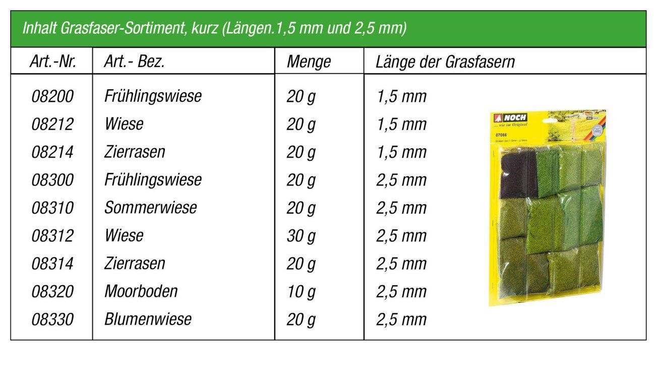 NOCH 07066 - Grasfaser-Sortiment, kurz